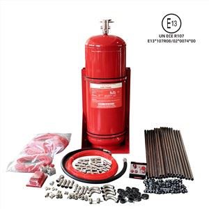 Industria Equipos Móviles Sistemas Automáticos de Detección de Incendios